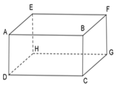 Nhận biết hình có dạng hình hộp chữ nhật hoặc hình lập phương và xác định số mặt (cách giải + bài tập)