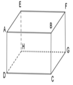 Nhận biết hình có dạng hình hộp chữ nhật hoặc hình lập phương và xác định số mặt (cách giải + bài tập)