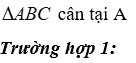 Trắc nghiệm Quan hệ giữa ba cạnh của một tam giác. Bất đẳng thức tam giác