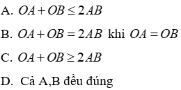 Trắc nghiệm Quan hệ giữa đường vuông góc và đường xiên, đường xiên và hình chiếu