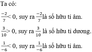 Tìm điều kiện để số hữu tỉ là số hữu tỉ dương, âm, là số 0 cực hay, chi tiết