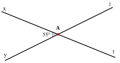 Tính số đo các góc dựa vào tính chất góc ở vị trí đặc biệt, định nghĩa tia phân giác (cách giải + bài tập)