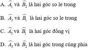 Trắc nghiệm Hai đường thẳng vuông góc