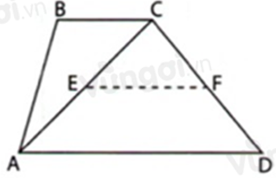 Trắc nghiệm Hai đường thẳng vuông góc