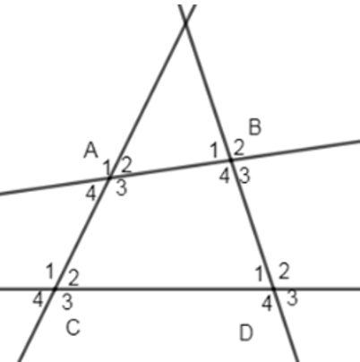 Trắc nghiệm Hai đường thẳng vuông góc