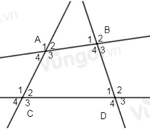 Trắc nghiệm Hai đường thẳng vuông góc