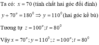 Trắc nghiệm Hai đường thẳng vuông góc