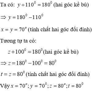 Trắc nghiệm Hai đường thẳng vuông góc