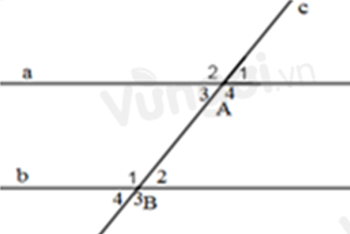 Trắc nghiệm Hai đường thẳng vuông góc