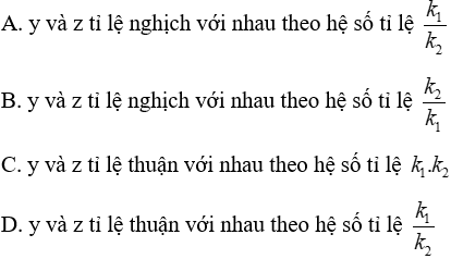 Trắc nghiệm Đại lượng tỉ lệ nghịch