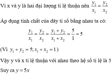 Trắc nghiệm Đại lượng tỉ tệ thuận