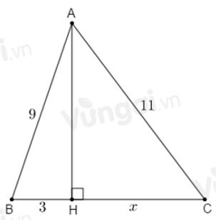 Trắc nghiệm Định lí Pi-ta-go