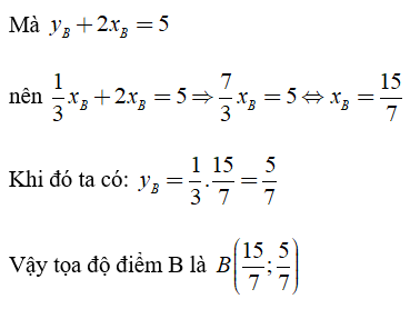 Trắc nghiệm Đồ thị của hàm số y = ax - Bài tập Toán lớp 7 chọn lọc có đáp án, lời giải chi tiết