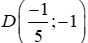 Trắc nghiệm Đồ thị của hàm số y = ax (a  ≠  0)