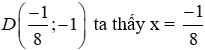 Trắc nghiệm Đồ thị của hàm số y = ax (a  ≠  0)