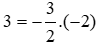 Trắc nghiệm Đồ thị của hàm số y = ax (a  ≠  0)