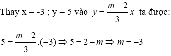 Trắc nghiệm Đồ thị của hàm số y = ax (a  ≠  0)