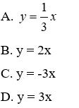 Trắc nghiệm Đồ thị của hàm số y = ax (a  ≠  0)