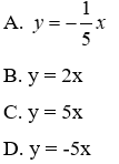 Trắc nghiệm Đồ thị của hàm số y = ax (a  ≠  0)