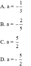 Trắc nghiệm Đồ thị của hàm số y = ax (a  ≠  0)