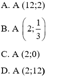 Trắc nghiệm Đồ thị của hàm số y = ax (a  ≠  0)