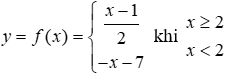 Trắc nghiệm Đồ thị của hàm số y = ax (a  ≠  0)