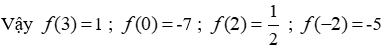 Trắc nghiệm Đồ thị của hàm số y = ax (a  ≠  0)