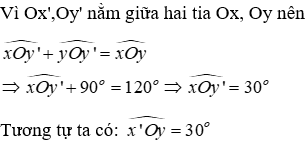 Trắc nghiệm Hai đường thẳng vuông góc