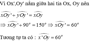 Trắc nghiệm Hai đường thẳng vuông góc