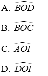 Trắc nghiệm Hai góc đối đỉnh