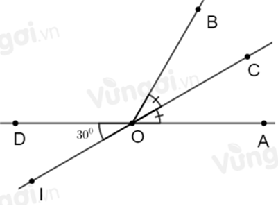 Trắc nghiệm Hai góc đối đỉnh