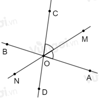 Trắc nghiệm Hai góc đối đỉnh