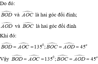 Trắc nghiệm Hai góc đối đỉnh