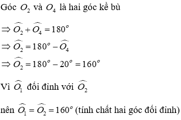 Trắc nghiệm Hai góc đối đỉnh