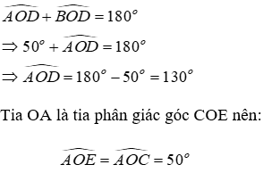 Trắc nghiệm Hai góc đối đỉnh