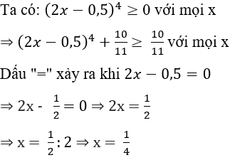 Lý thuyết Lũy thừa của một số hữu tỉ