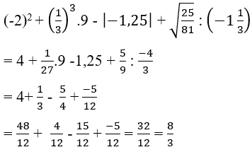 Trắc nghiệm Số thực