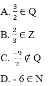 Trắc nghiệm Tập hợp Q các số hữu tỉ