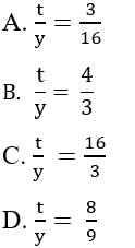 Trắc nghiệm Tỉ lệ thức