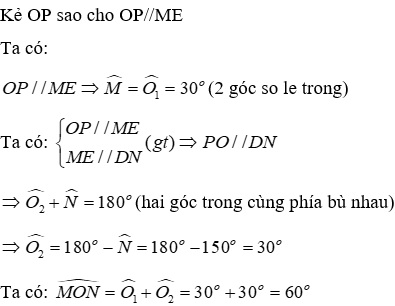 Trắc nghiệm Từ vuông góc đến song song