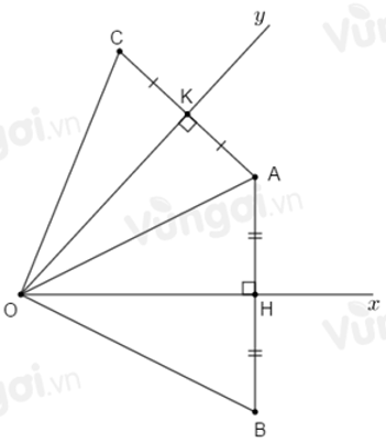 Trắc nghiệm Trường hợp bằng nhau thứ hai của tam giác: cạnh - góc - cạnh (c.g.c)