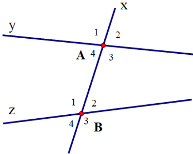Xác định các cặp góc so le trong, cặp góc đồng vị, cặp góc trong cùng phía (cách giải + bài tập)