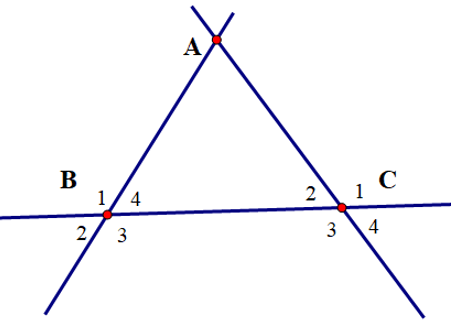 Xác định các cặp góc so le trong, cặp góc đồng vị, cặp góc trong cùng phía (cách giải + bài tập)