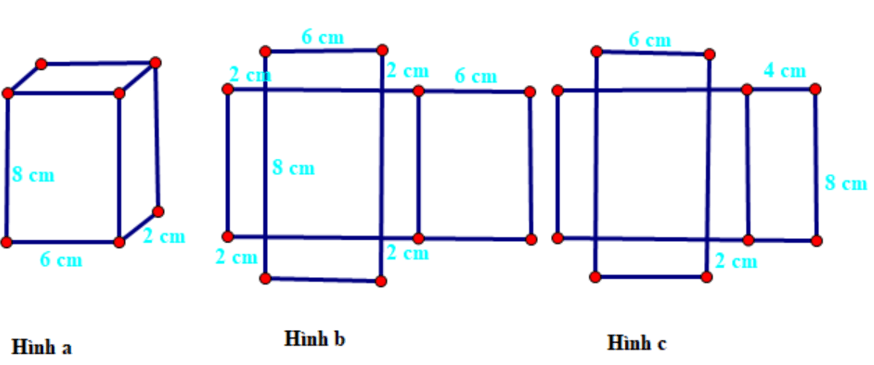 Xác định tấm bìa có thể gấp được thành hình hộp chữ nhật, hình lập phương (cách giải + bài tập)