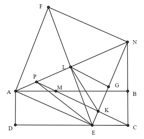 Giải bài toán tỉ số diện tích tam giác bằng tính chất đường phân giác