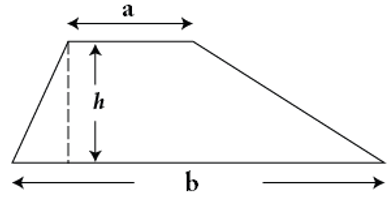 Bài tập Diện tích hình thang | Lý thuyết và Bài tập Toán 8 có đáp án
