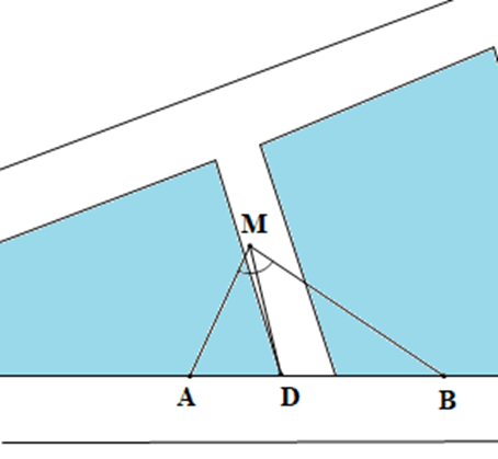 Bài toán thực tế có vận dụng tính chất đường phân giác của tam giác lớp 8 (cách giải + bài tập)