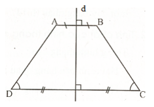 Các dạng toán về đối xứng trục, đối xứng tâm và cách giải