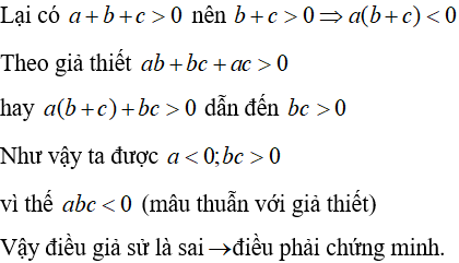 Cách chứng minh bất đẳng thức bằng phương pháp phản chứng