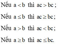 Cách chứng minh bất đẳng thức hay, chi tiết